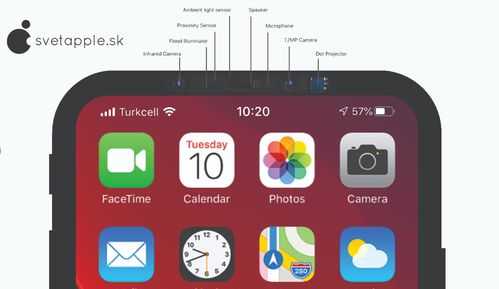 告別劉海時代 iOS 14代碼泄露揭示iPhone 12或實現真全面屏